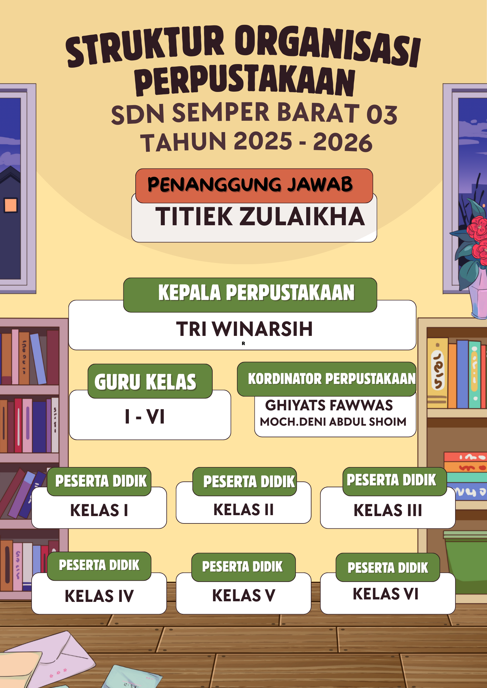 Poster Struktur Organisasi Kelas Kuning Muda dan Coklat (3)